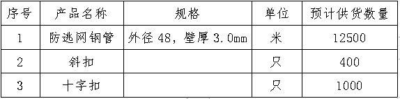 QQͼƬ20191127141332.png QQͼƬ20191127141332.png