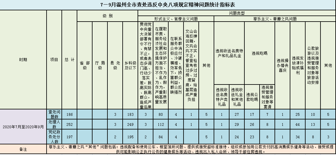 W020201020533704748154.png W020201020533704748154.png