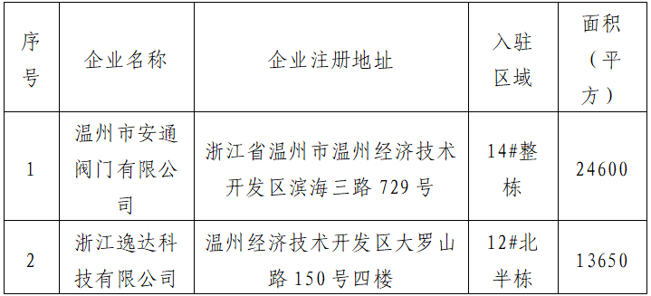 1720402696052.png 1720402696052.png